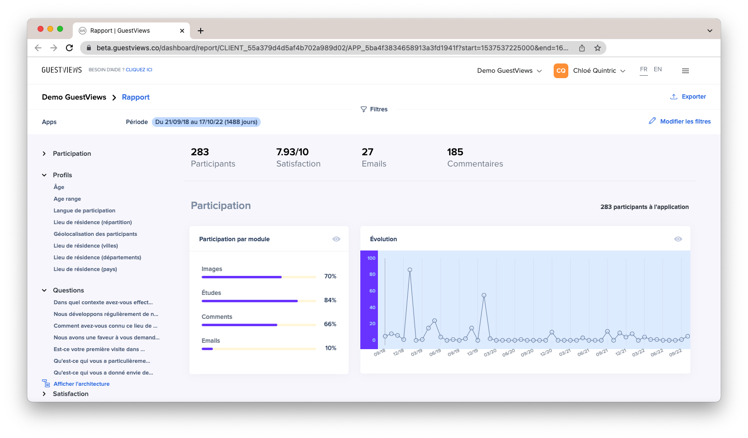 Dashboard_GuestViews