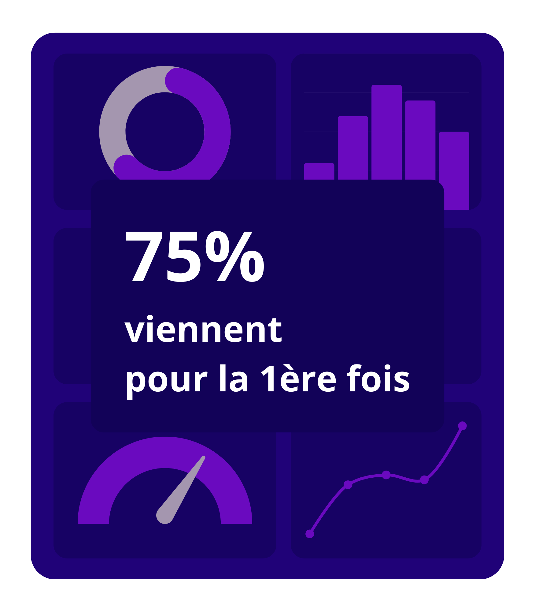 guestviews-accueil-analyse-donnees