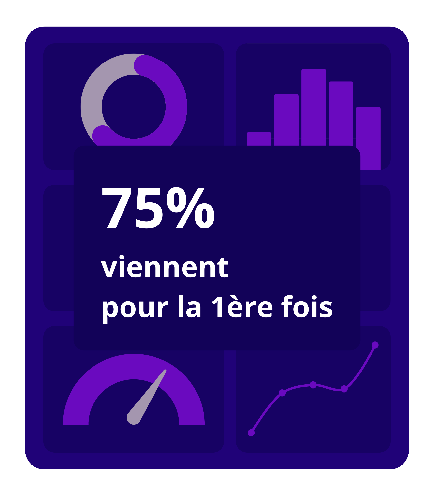 guestviews-accueil-analyse-donnees