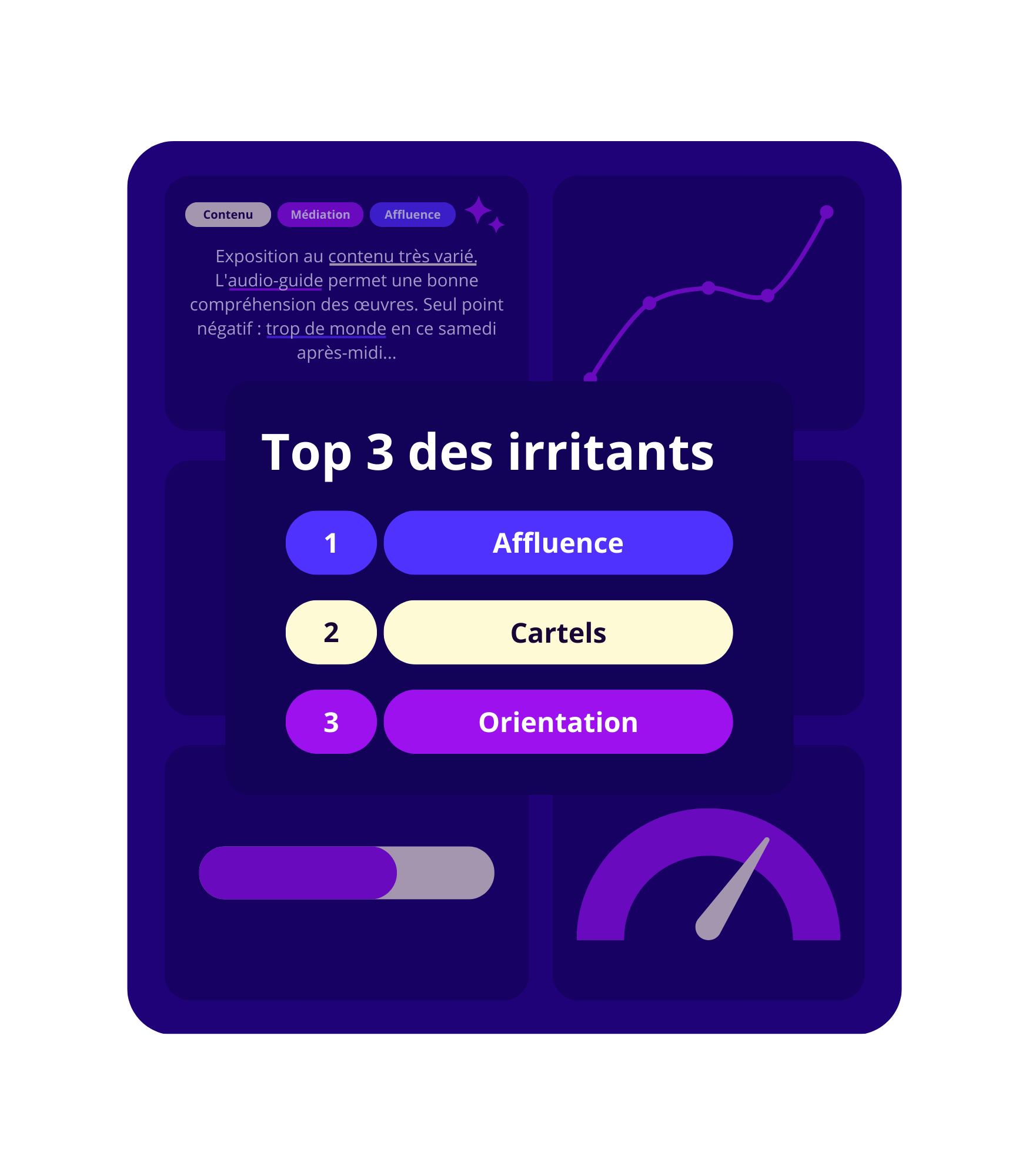 guestviews-gestion-avis-visuel