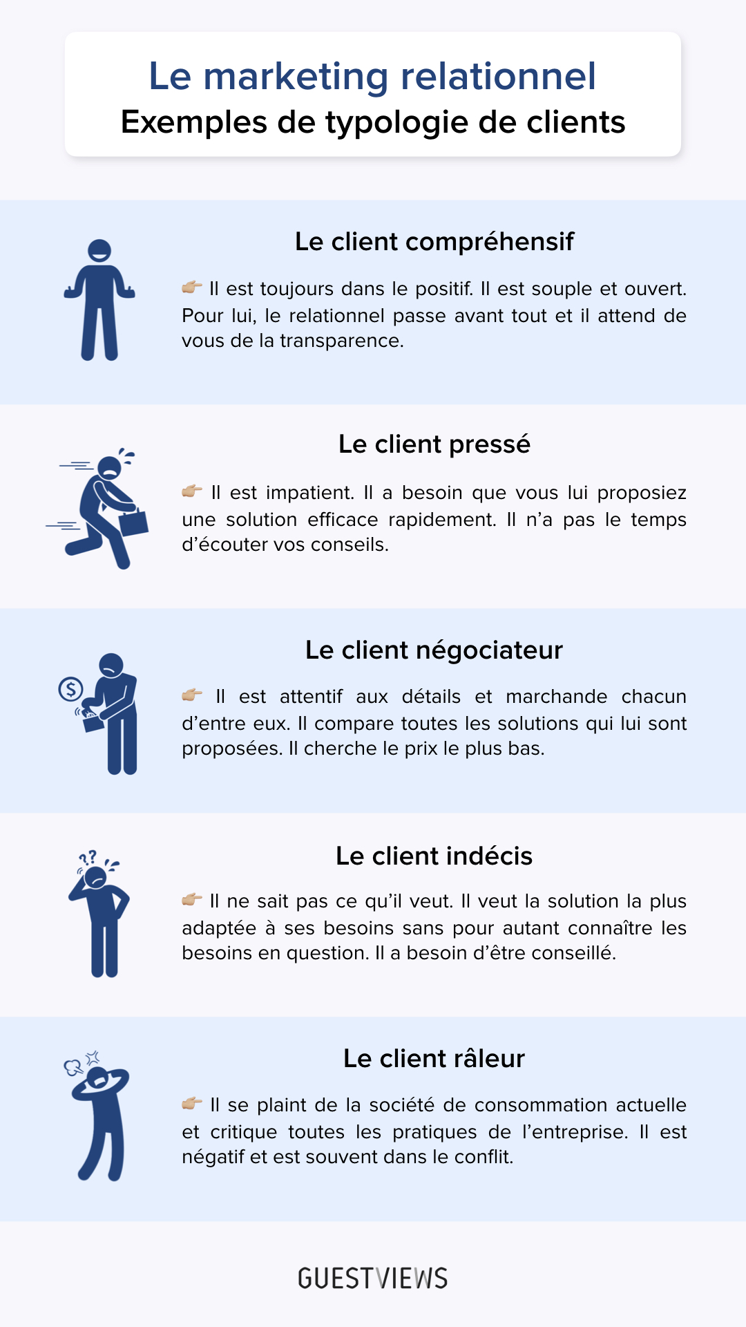 #6 Marketing Relationnel : 2 Méthodes Efficaces Pour Analyser Votre ...